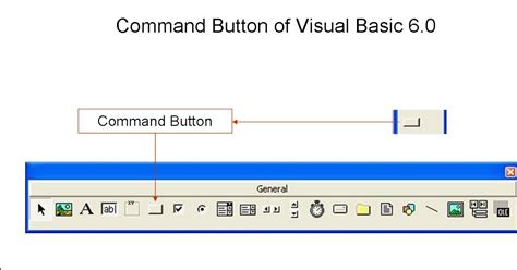 Visual Basic Commands 的图像结果