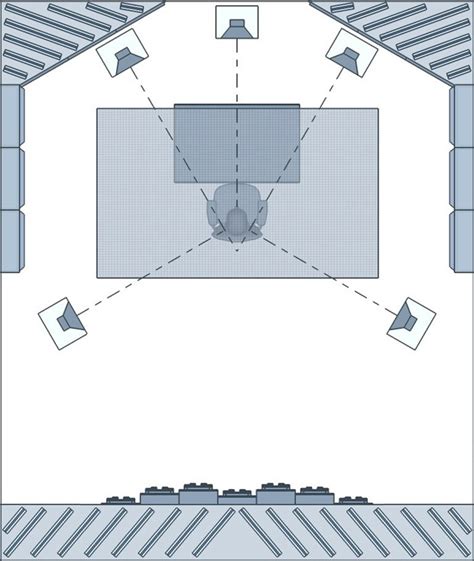 Image result for Binary Sound Diffuser Panel