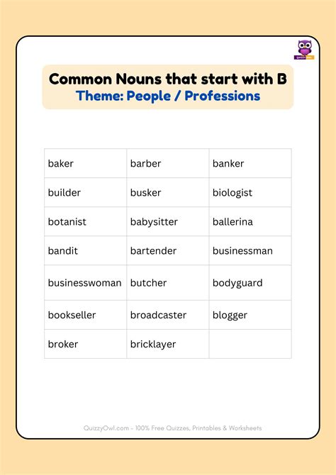 Nouns that start with b - Quizzy Owl