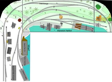 Module HO Layouts 的图像结果