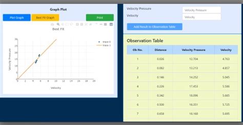 Virtual Labs | Virtual Lab on Mine Ventilation