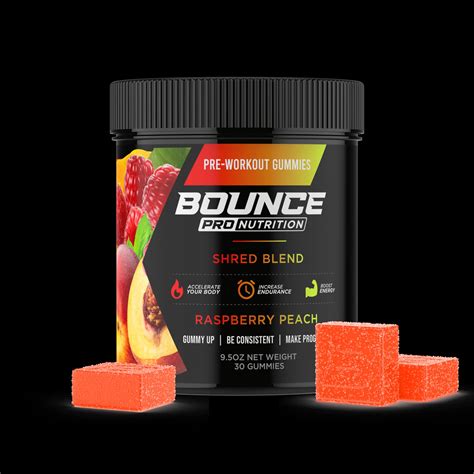 Image result for Pre-workout Side Effects