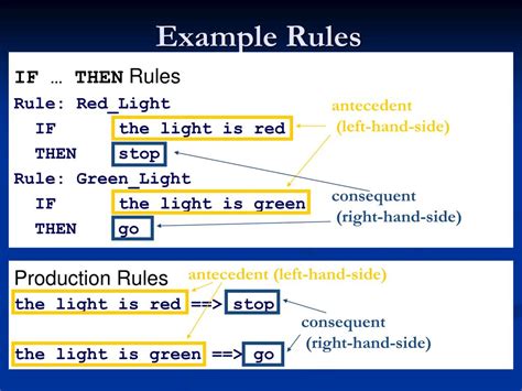 Expert System Definition 的图像结果