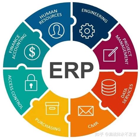 什么是ERP系统 - 知乎
