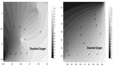 Exploring Seasonal Changes in Coastal Water Quality: Multivariate ...
