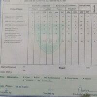 Monad University — required documents verification