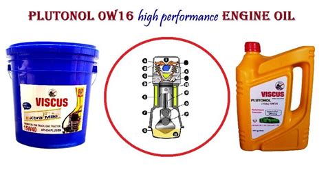 Cart | Lubricants, Engine Oil, Vehicle Lubricant Manufacturer in India