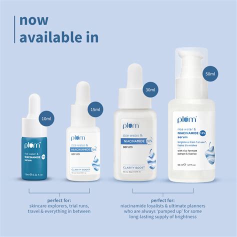 10% Niacinamide Face Serum with Rice Water (50 ml) - Pack of 2 – Plum