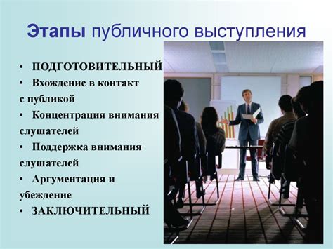 Психологические особенности публичного выступления - презентация онлайн