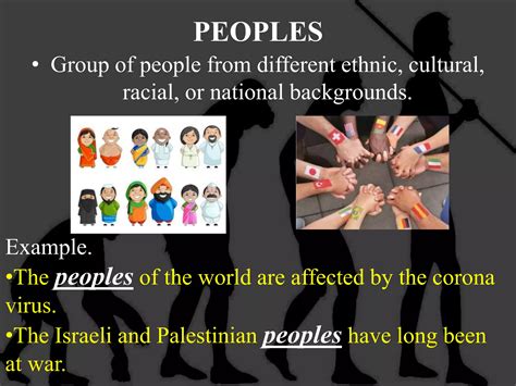 Person vs persons vs people vs peoples | PPTX