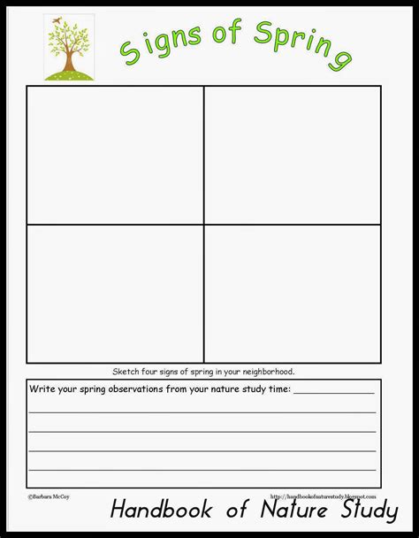 Image result for KS1 Signs of Spring