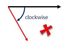 Image result for How to Convert Angular Coordinate Systems