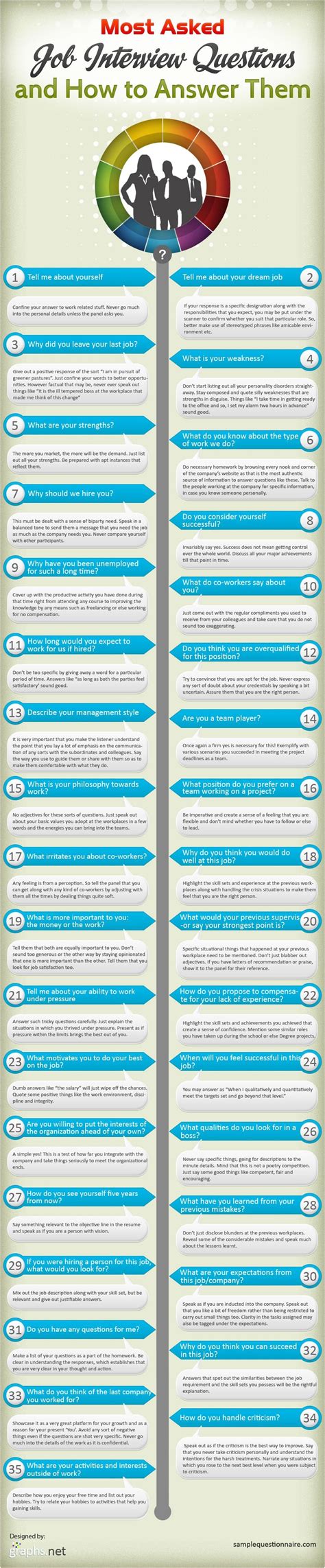 Image result for Common First Job Interview Questions