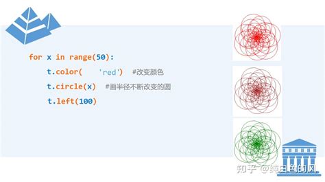 Python Real Colour 的图像结果