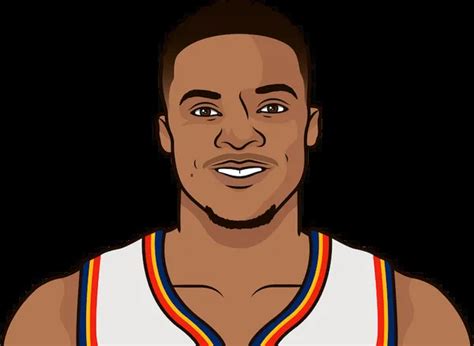 Oklahoma City Thunder 2012 Roster | StatMuse