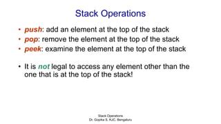 Image result for Stack Operations Using Top Value as Pointer
