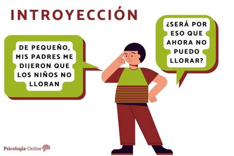 Image result for Introjection Examples Psychology