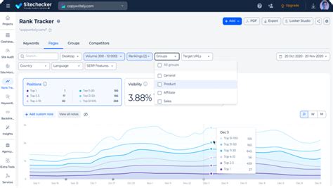 Keyword Rank Tracker | Monitor Website Positions Daily ☑