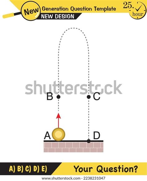 Force 的图像结果
