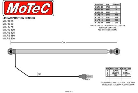 Image result for Linear Position Sensor Module