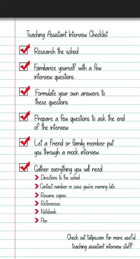 Teaching Assistant Job Interview Questions 的图像结果