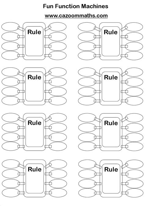 Fun Function Machines 的图像结果