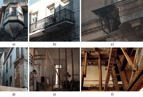 Image result for Non-Structural Element