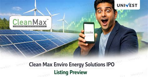 Clean Max Enviro Energy Solutions IPO Listing Preview: Expected Gains