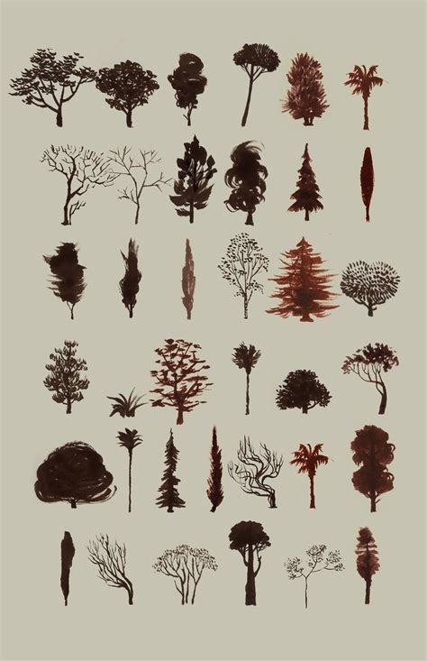 Image result for Design Tree Tutorial