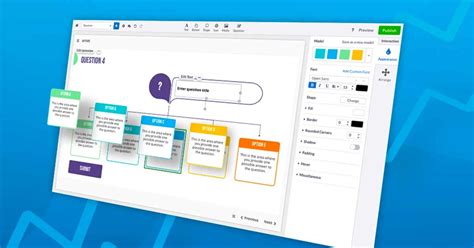 Image result for Knowledge Base Software Open Source
