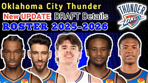 Oklahoma City Thunder Updated Roster 2025-2026 | NBA DRAFT 2025 ...
