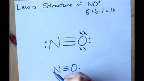 Draw the Lewis Structure of NO(+) - YouTube