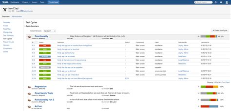 test case management tool + JIRA cloud + Jenkins - jenkins - automated ...