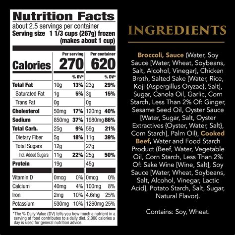 Pf Changs Menu Nutrition Information | Besto Blog