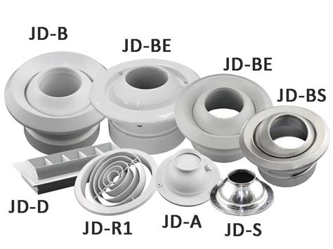 Image result for Trox Jet Diffuser How It Works