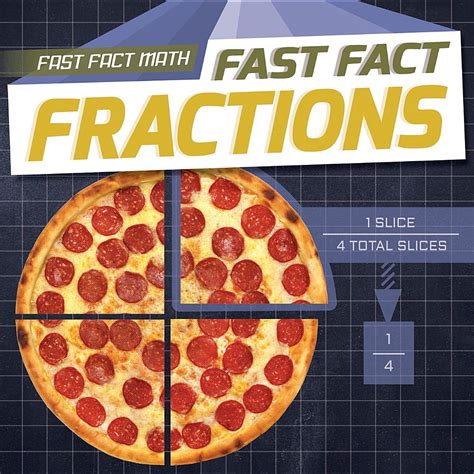 Fast Fact Fractions (Fast Fact Math) : Youssef, Jagger: Amazon.in: Books
