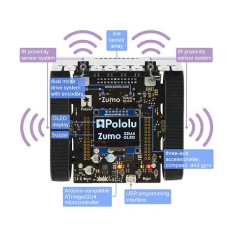 Zumo 32U4 OLED Robot (Assembled with 100:1 HP Motors) at MG Super Labs ...