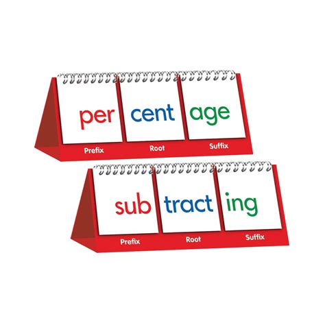 Learning Syllables 的图像结果