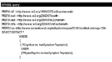 Image result for How to Create Query in S 4