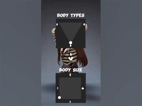 Image result for Alt Roblox Body Tutorial