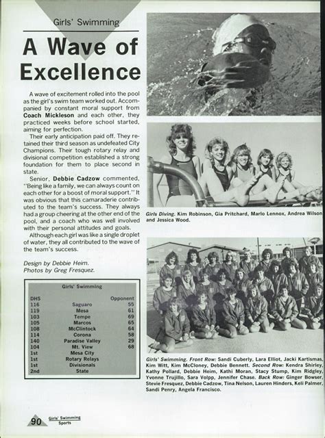 1986 Dobson High School Yearbook - Your Yearbooks