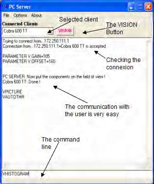 Image result for Working of Command Line Interface Flowchart