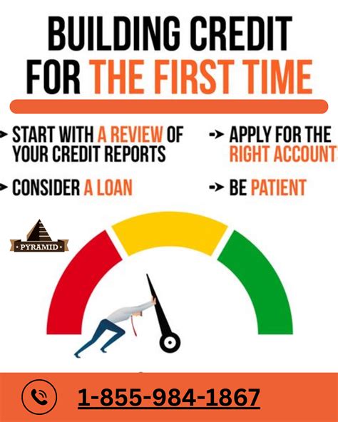 How to use credit cards responsibly 6 tips you need to know – Artofit