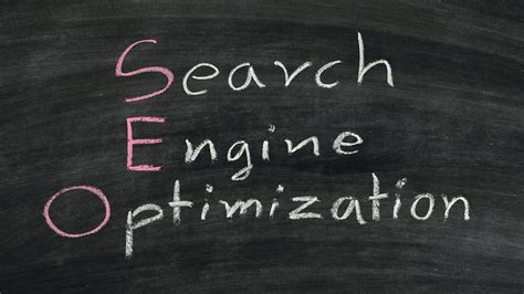 What Is SEO / Search Engine Optimization?