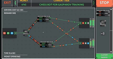 Image result for While True. Learn Tracking System