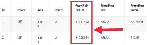 Student Id Entry In Cgshool In [विद्यार्थी पंजीयन 2023-24] - Edudepart