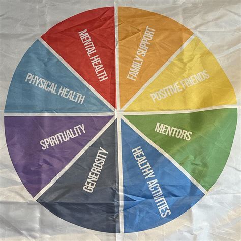 Strength from the source | Bayfield High School