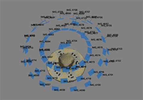 Image result for Photogrammetry Light Stage