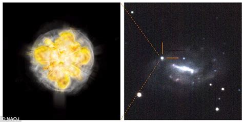 Image result for Exploding Star Shape