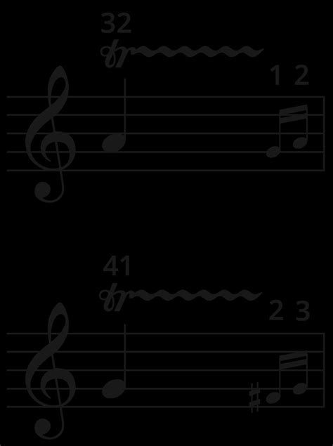 Image result for Trill Script